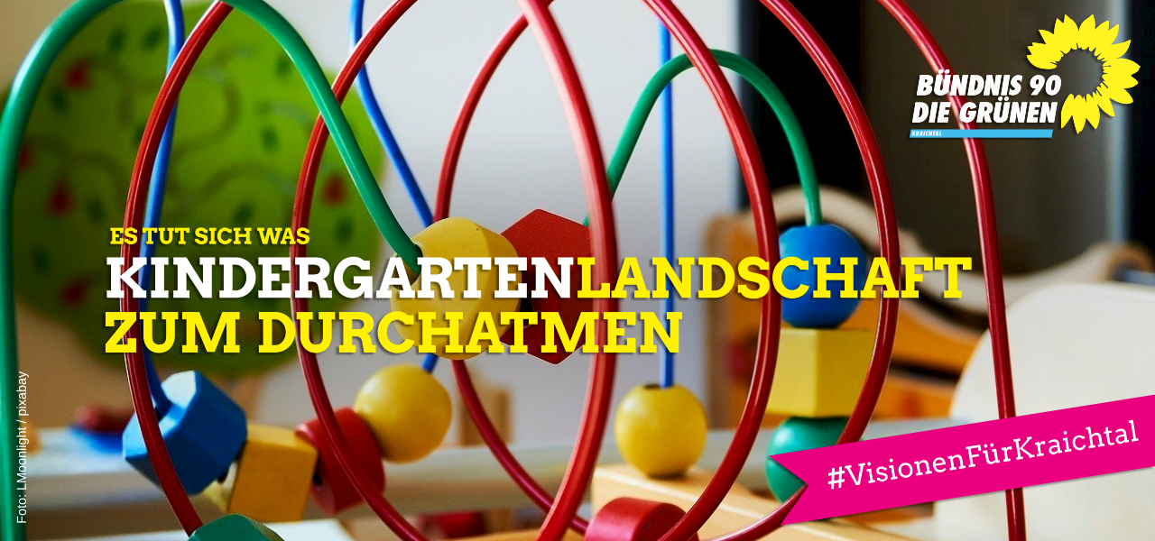 Weiterentwicklung Kindergartenlandschaft